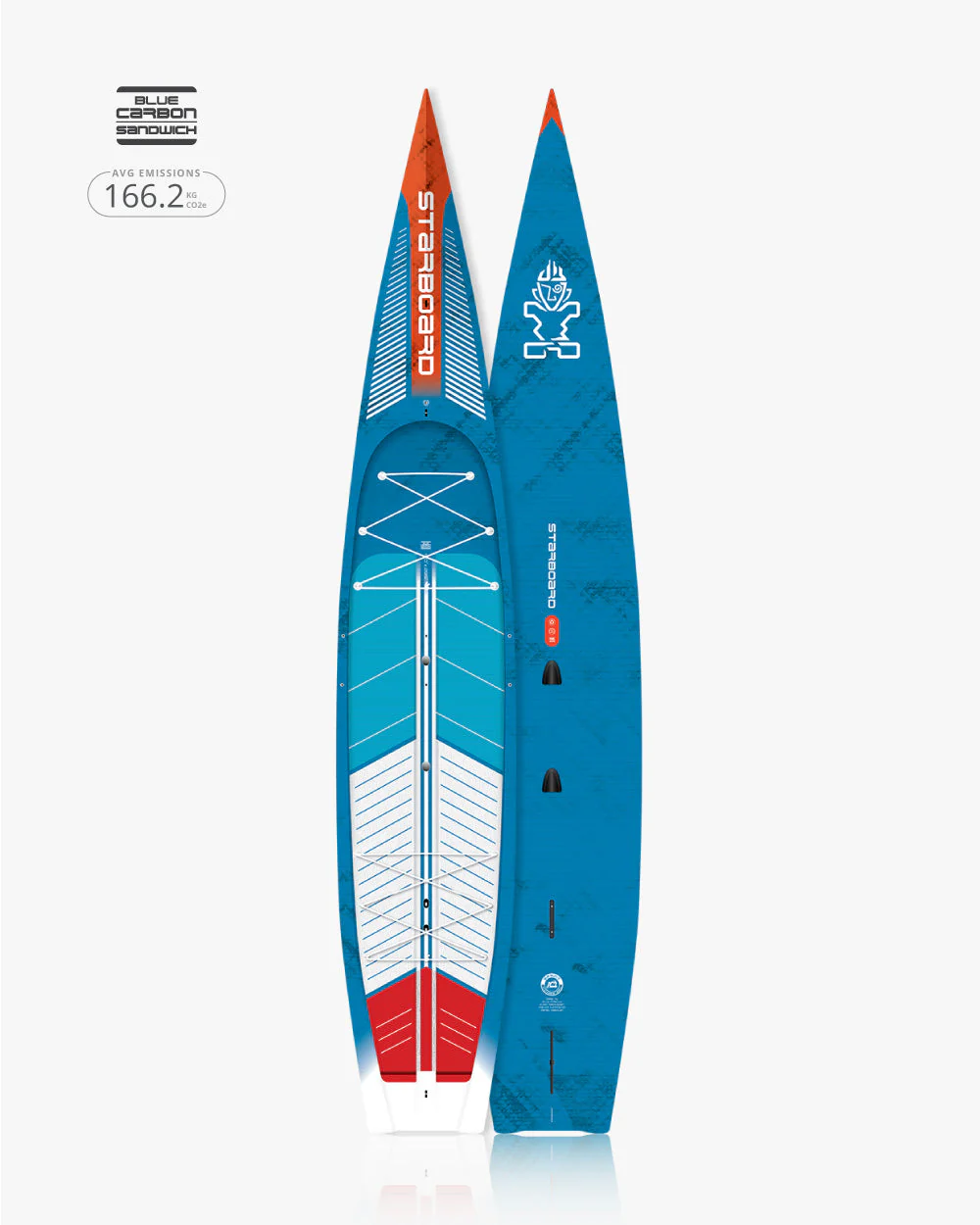2025 Sprint Expedition Paddleboard