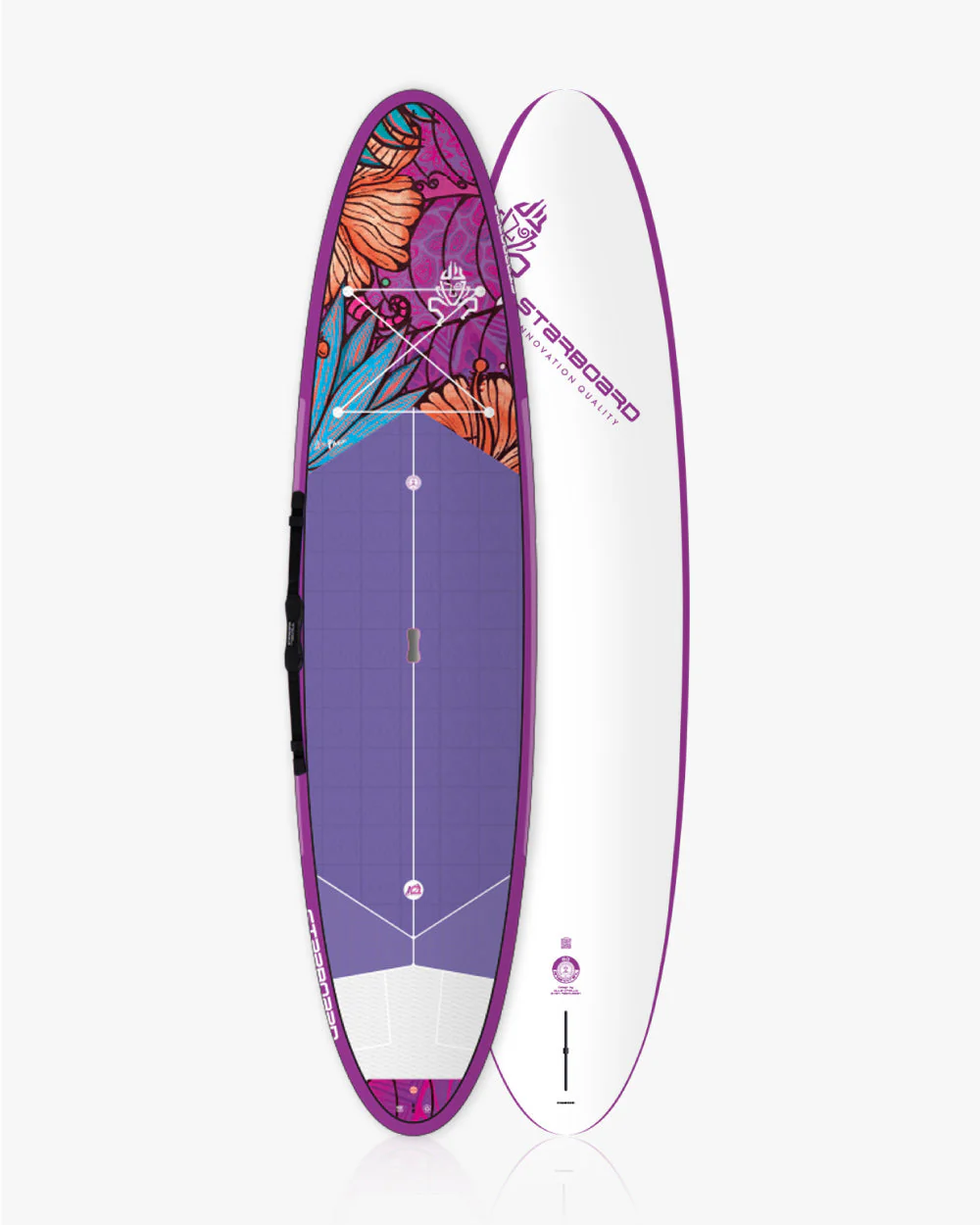 GO Paddle Board - Image 2