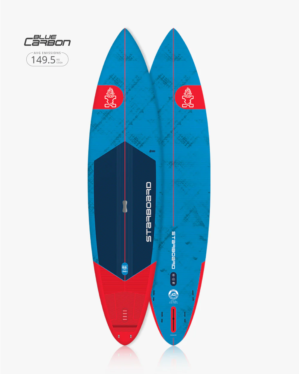 2025 Pro Paddleboard - Image 3