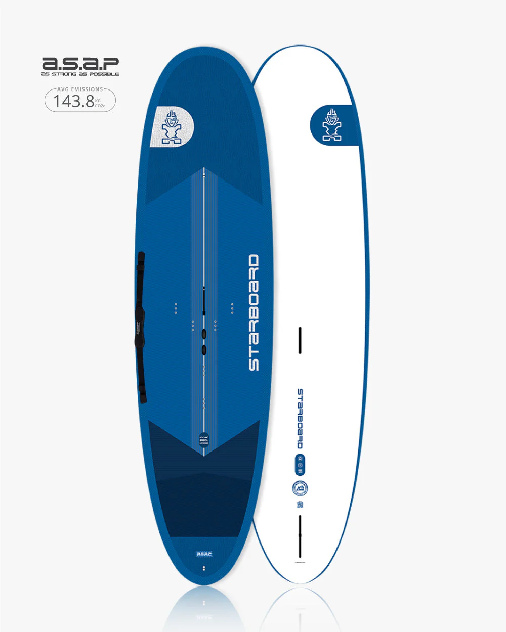 2025 Wingboard 4-in-1 Board - Image 2