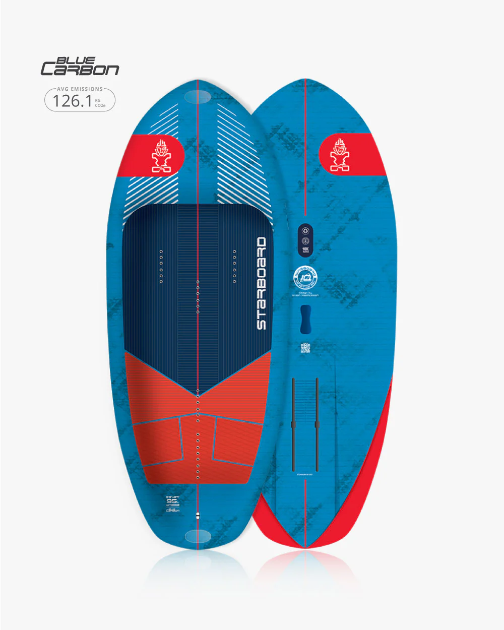 2025 Wingboard Foil Board - Image 3