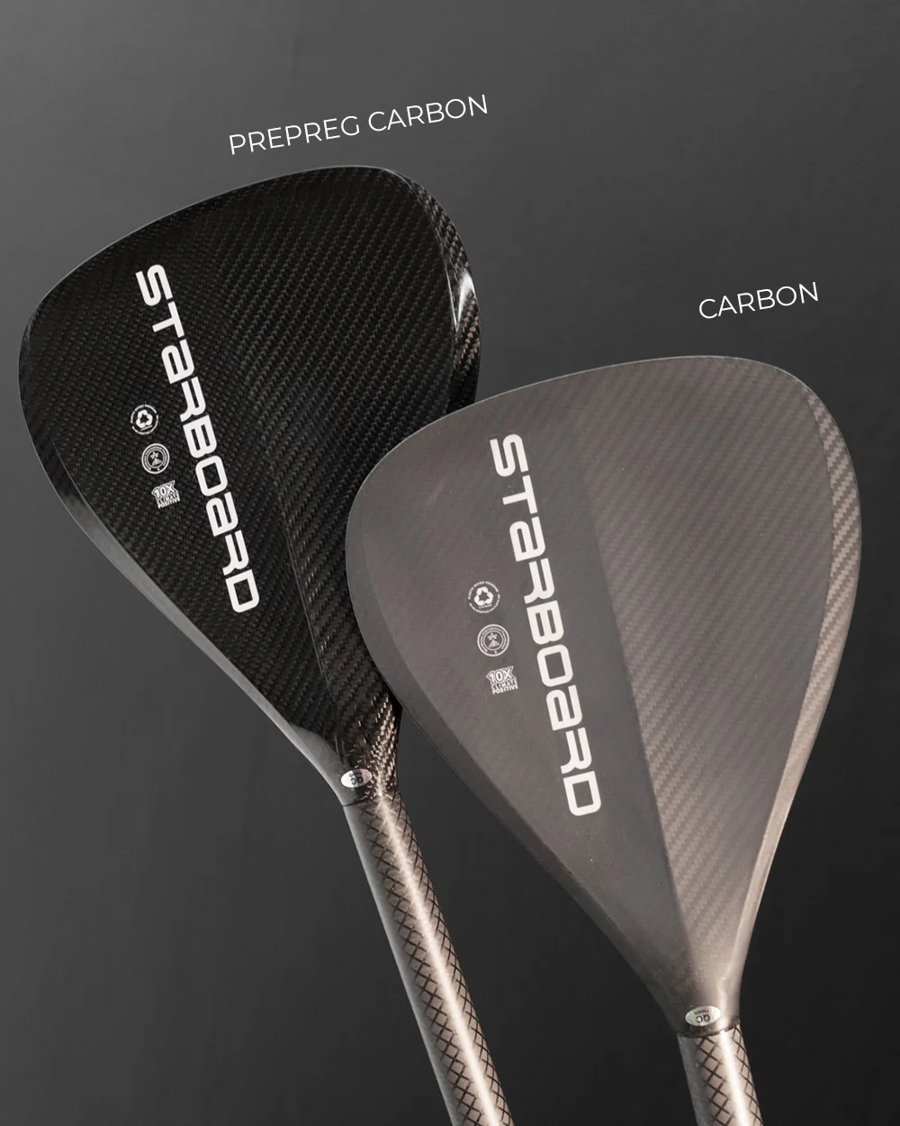 2025 Foil Blade Prepreg Carbon Paddle - Image 8