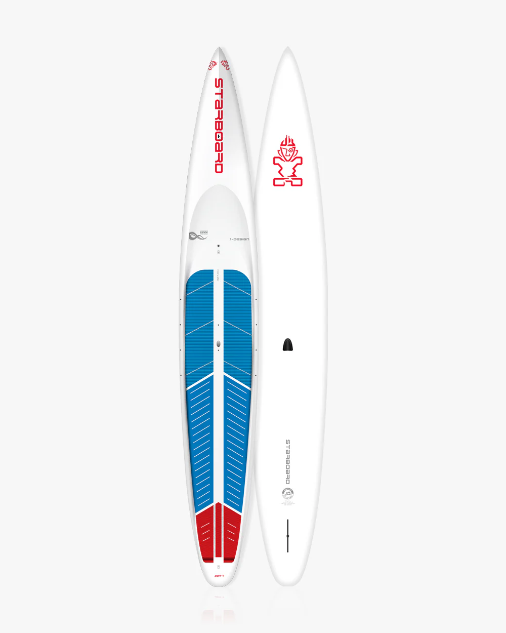 Gen R Paddle Board - Image 8