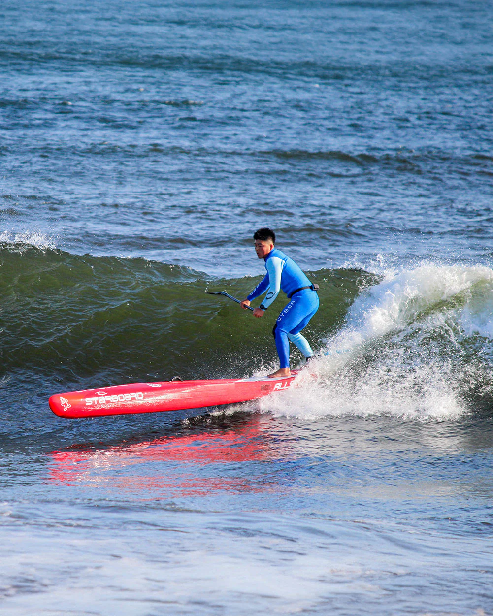All Star Paddleboard - Image 3