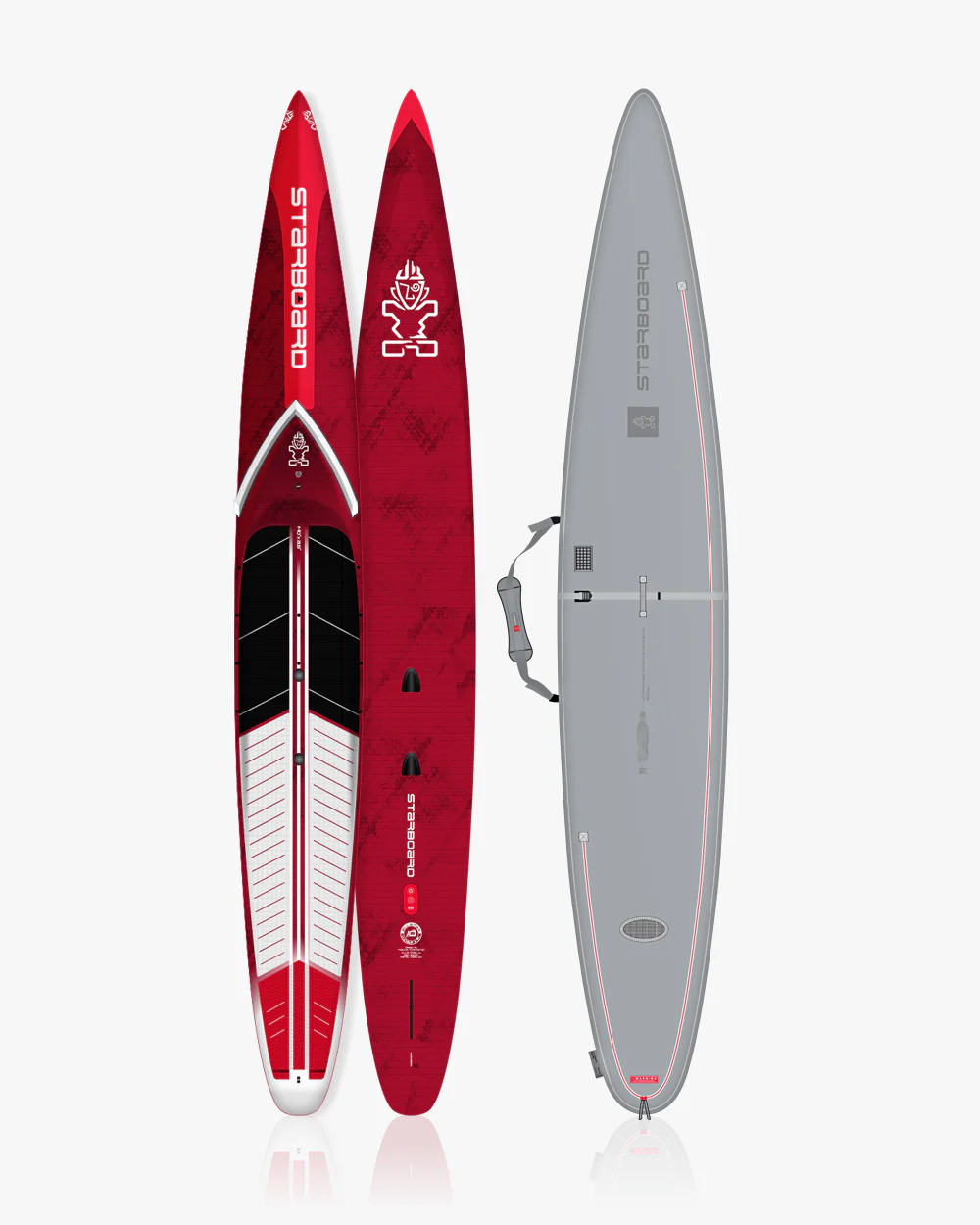 All Star Paddleboard - Image 5